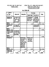 Ma trận và đề kiểm tra giữa học kỳ I môn Tiếng Anh Lớp 6 - Năm học 2016-2017 - Sở giáo dục và đào tạo Quảng Ngãi (Có đáp án)